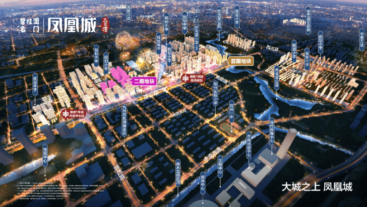 项目测评：楼盘全方位解析AG真人碧桂园凤凰城楼市(图7)