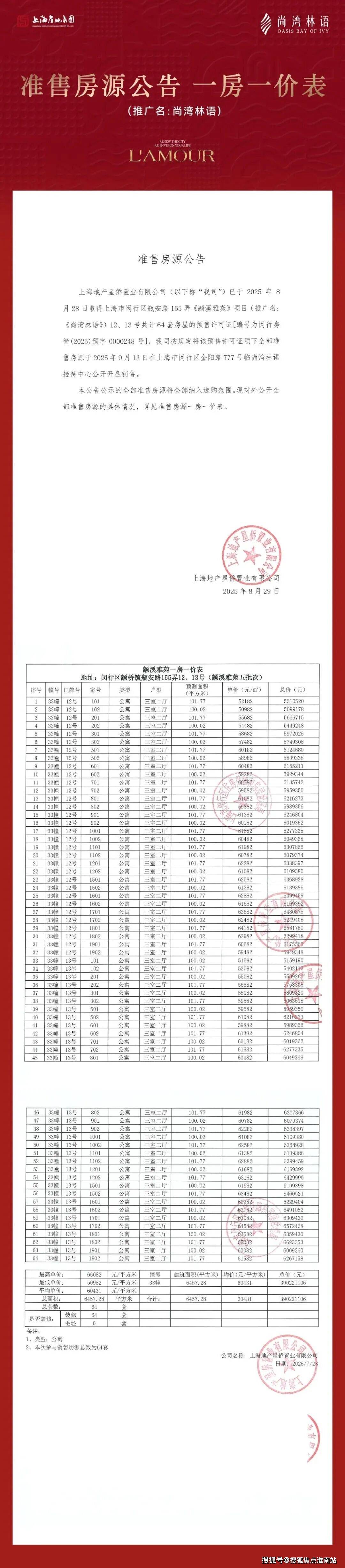 -小区环境-户型-价格-地址-楼盘详情-周边配套-售楼处电话AG真人国际尚湾林语(售楼处电话)尚湾林语首页网站-销售中心(图3) -小区环境-户型-价格-地址-楼盘详情-周边配套-售楼处电话AG真人国际尚湾林语(售楼处电话)尚湾林语首页网站-销售中心(图3)