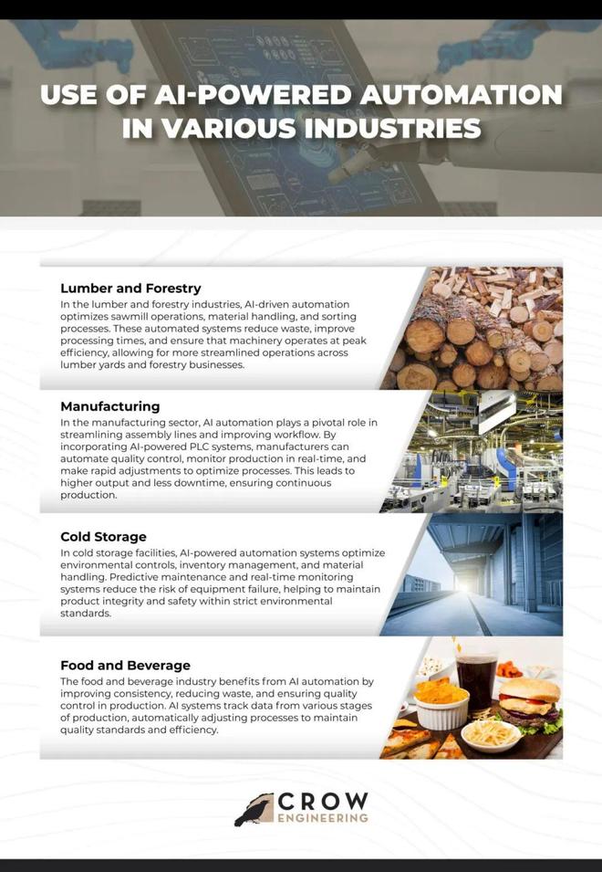 预警：留给人类能干的活只剩5年了！AG真人百家家乐平台UC伯克利大牛(图6)