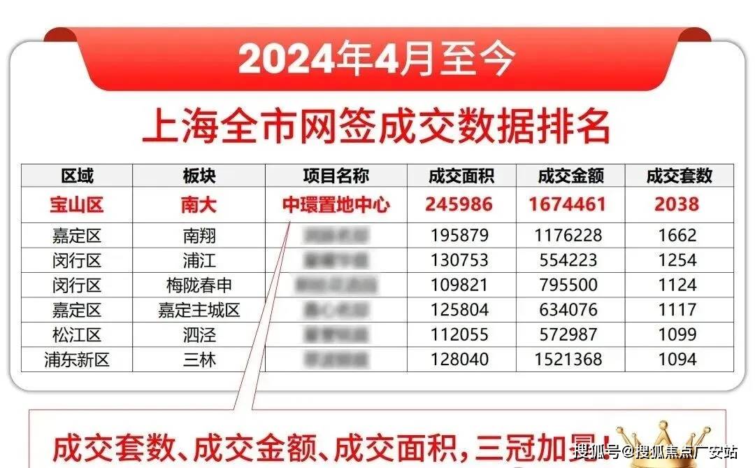 中心·望雲售楼处地理位置_户型图_价格_容积率_楼盘简介_小区环境_户型配套AG真人试玩平台2025中環置地中心·望雲(售楼处电话)首页网站-中環置地(图2)