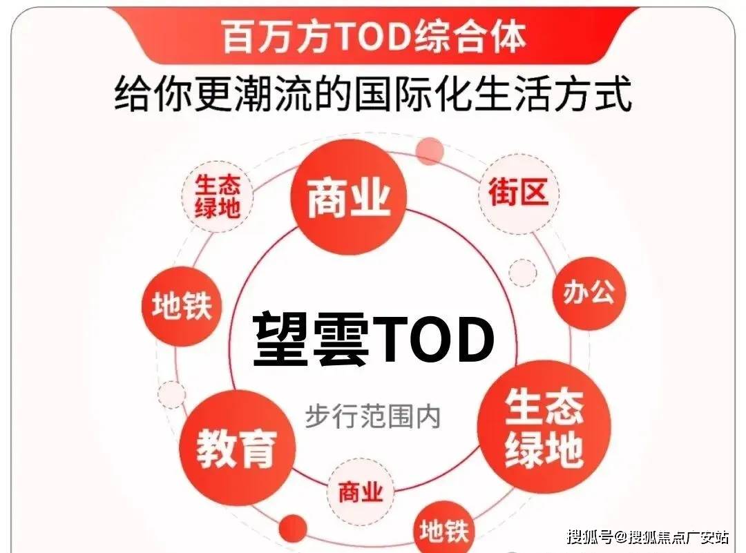 中心·望雲售楼处地理位置_户型图_价格_容积率_楼盘简介_小区环境_户型配套AG真人试玩平台2025中環置地中心·望雲(售楼处电话)首页网站-中環置地(图19)