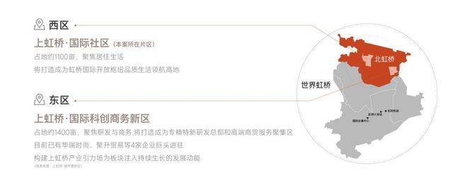 _来电预约看房@楼盘测评-2026最新房价_楼盘详情-最新样板间-户型图AG真人国际保利·虹桥和著_(保利·虹桥和著售楼处电话)_营销中心电话(图2)